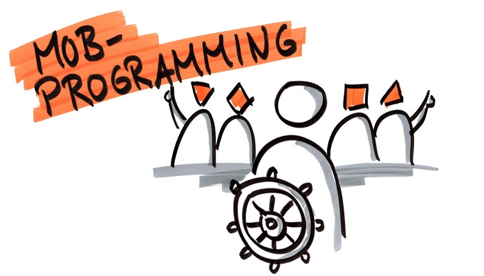 Mob Programming illustration